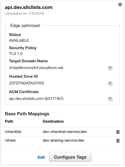 Multi API Gateway Blog Diagram 3