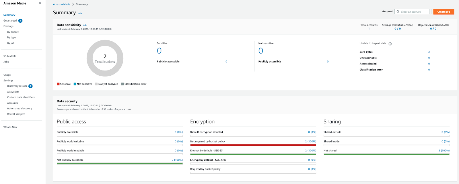 amazon-macie-console-view