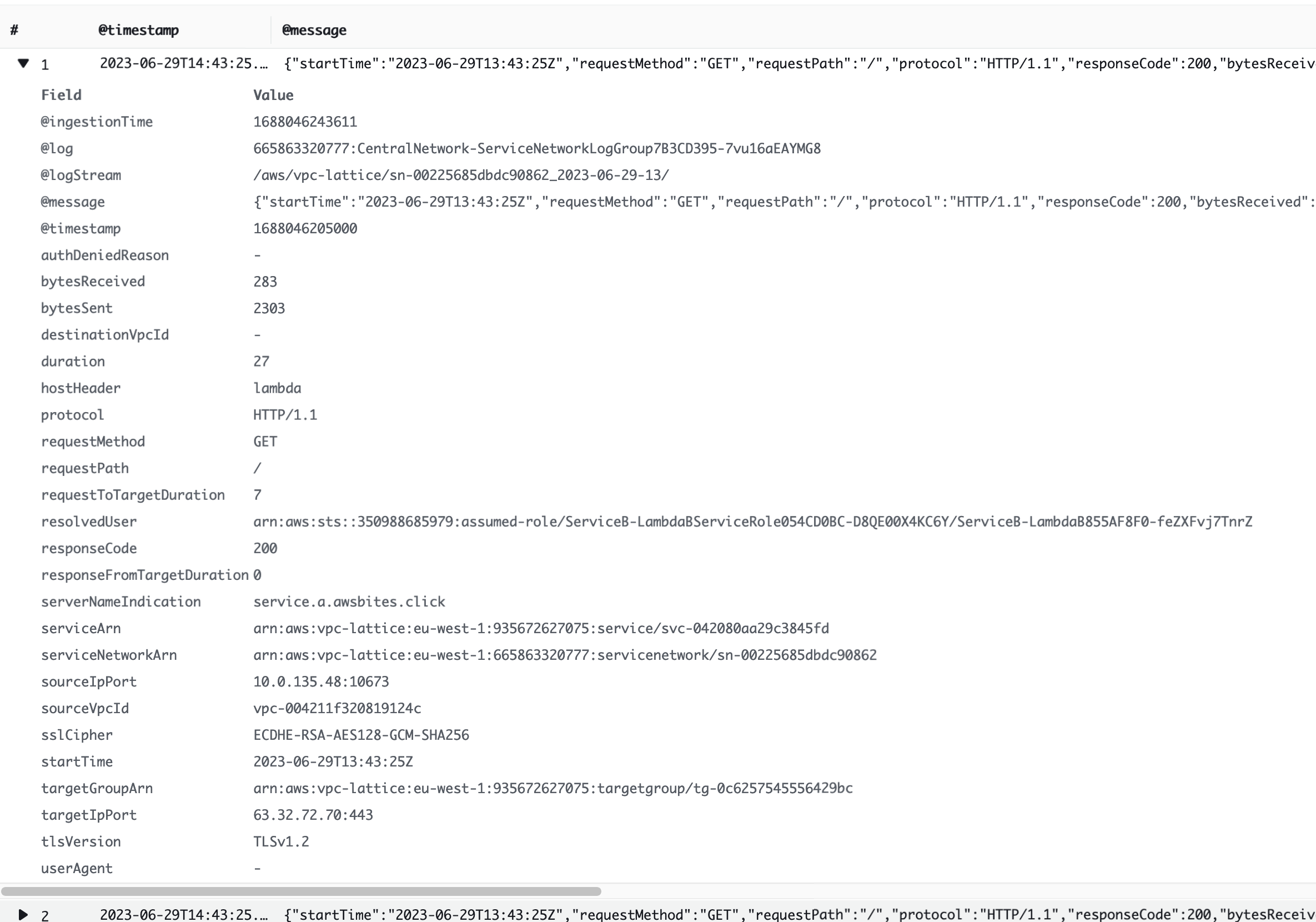 vpc-lattice-monitoring