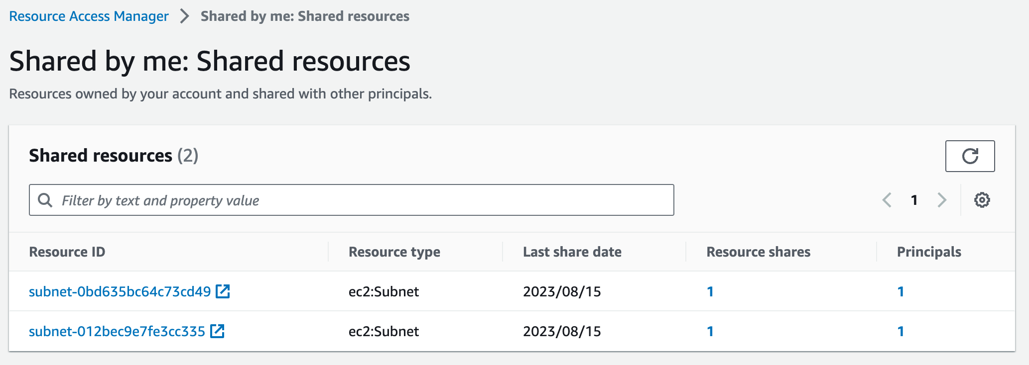 Shared Resource Associations