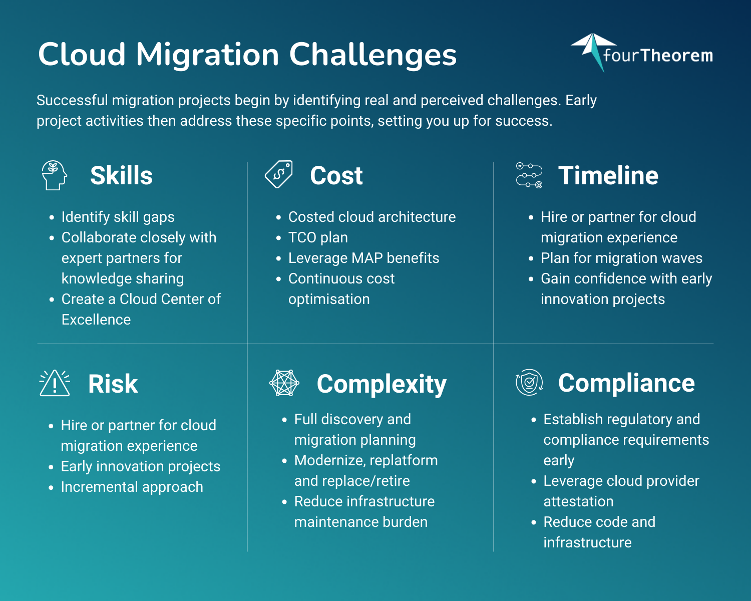 cloud-migration-challenges